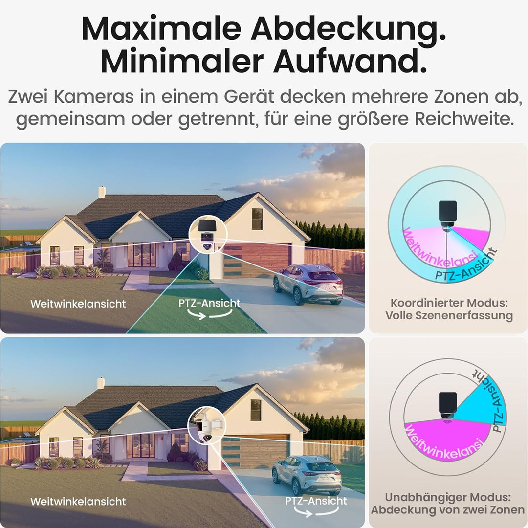 aosu T2 Pro Überwachungskamera Aussen Solar, 2er-Kit Überwachungskamera Aussen, 3k Dual-Kamera, 170°