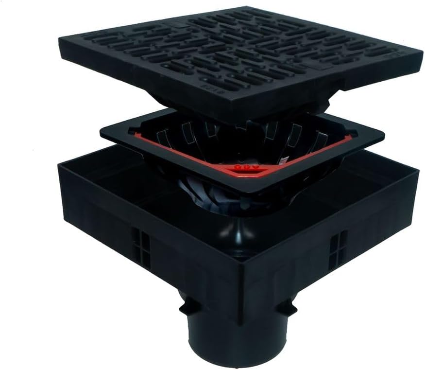 ACO Self® XtraPoint - Punktablauf