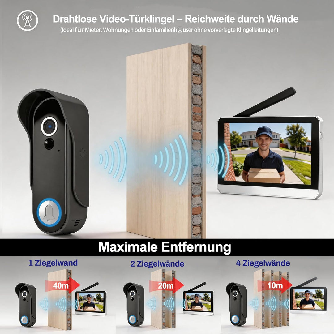 WLAN Kabellose Video Türsprechanlage mit 7 Zoll 1080p Touchscreen, Bewegungserkennung, Zwei-Wege Aud