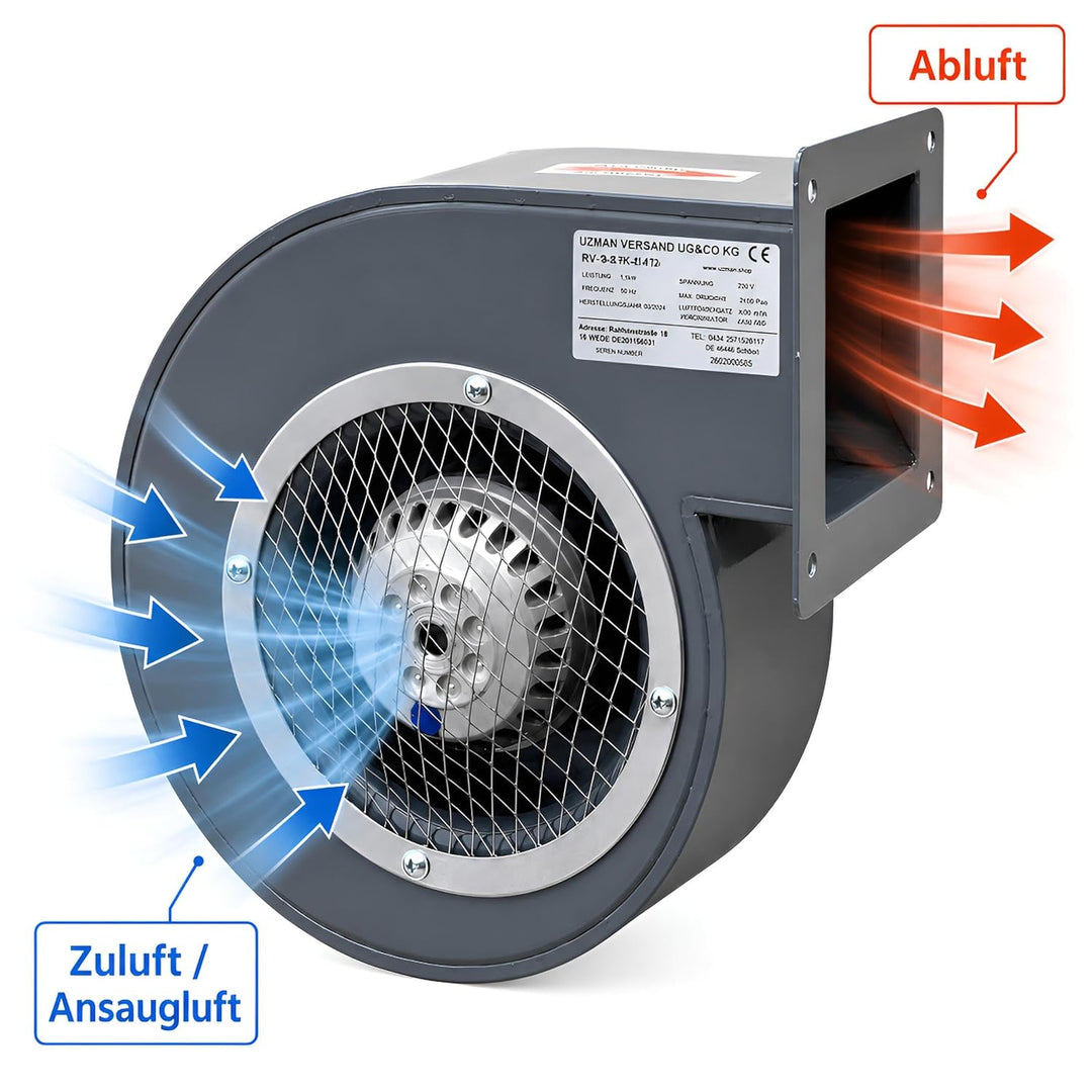 UZMAN Radiallüfter Industrie Druckgebläse Radial Gebläse Kesselgebläse Schmiedefeuer Radialventilato