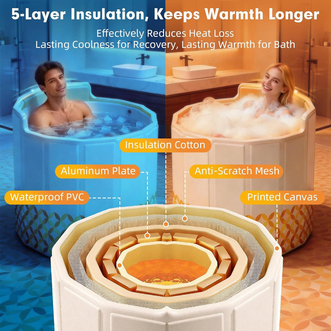 80 cm Faltbare Badewanne Erwachsene, Portable Erwachsenen-Badewanne für Dusche, Upgrade C-Förmiger R