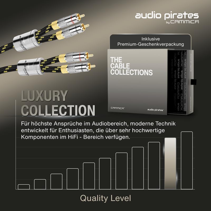 audio pirates by cammica Cinch Kabel 2x RCA Stecker auf 2x RCA Stecker, Audio-Kabel | High-End Audio