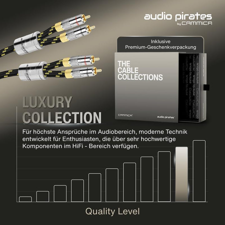 audio pirates by cammica Cinch Kabel 2x RCA Stecker auf 2x RCA Stecker, Audio-Kabel | High-End Audio