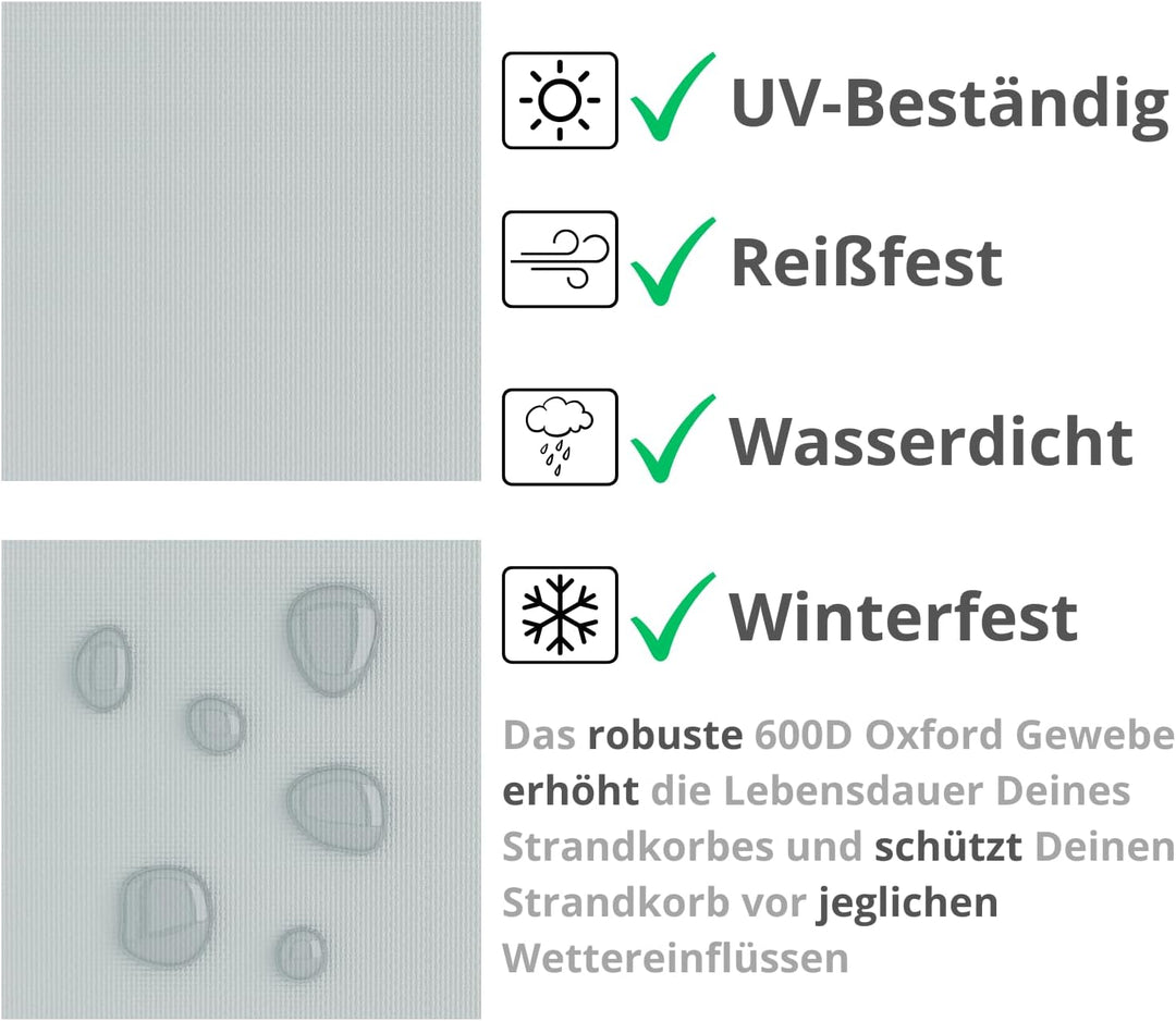 REVALA [135cm] Strandkorb Schutzhülle, Winterfest und UV Beständig, 600D Oxford Gewebe, Strandkorbhü