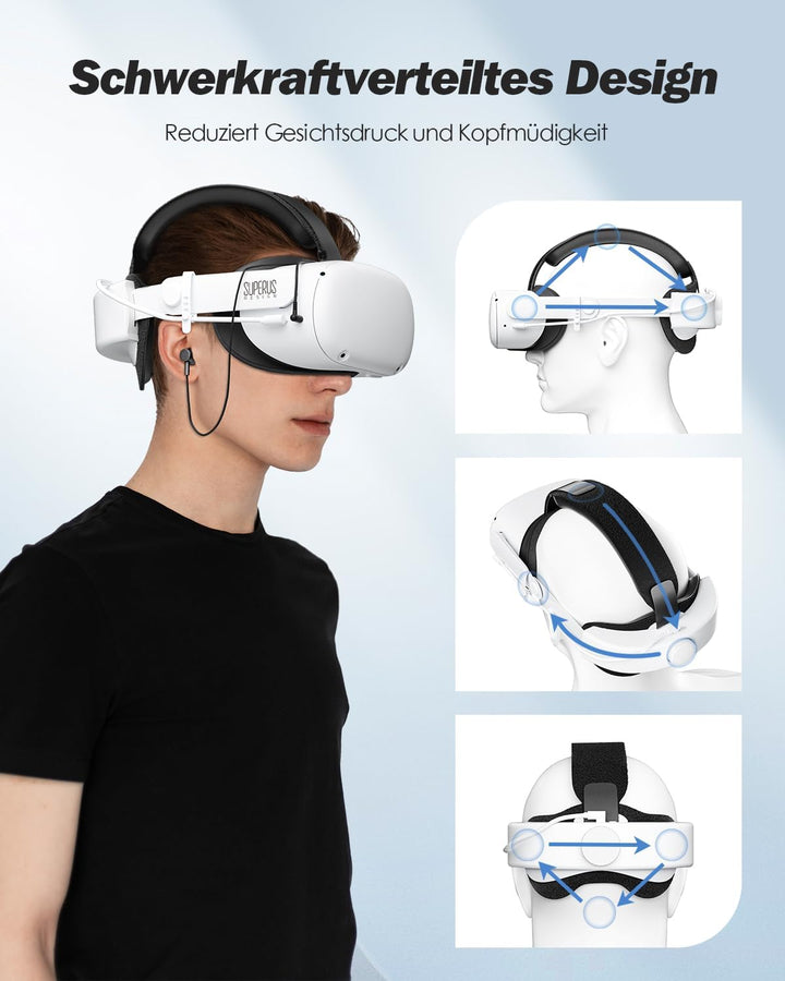 SUPERUS Elite Strap mit Akku Kompatibel mit Meta Quest 2 - Battery Head Strap mit Kopfhörern für Met
