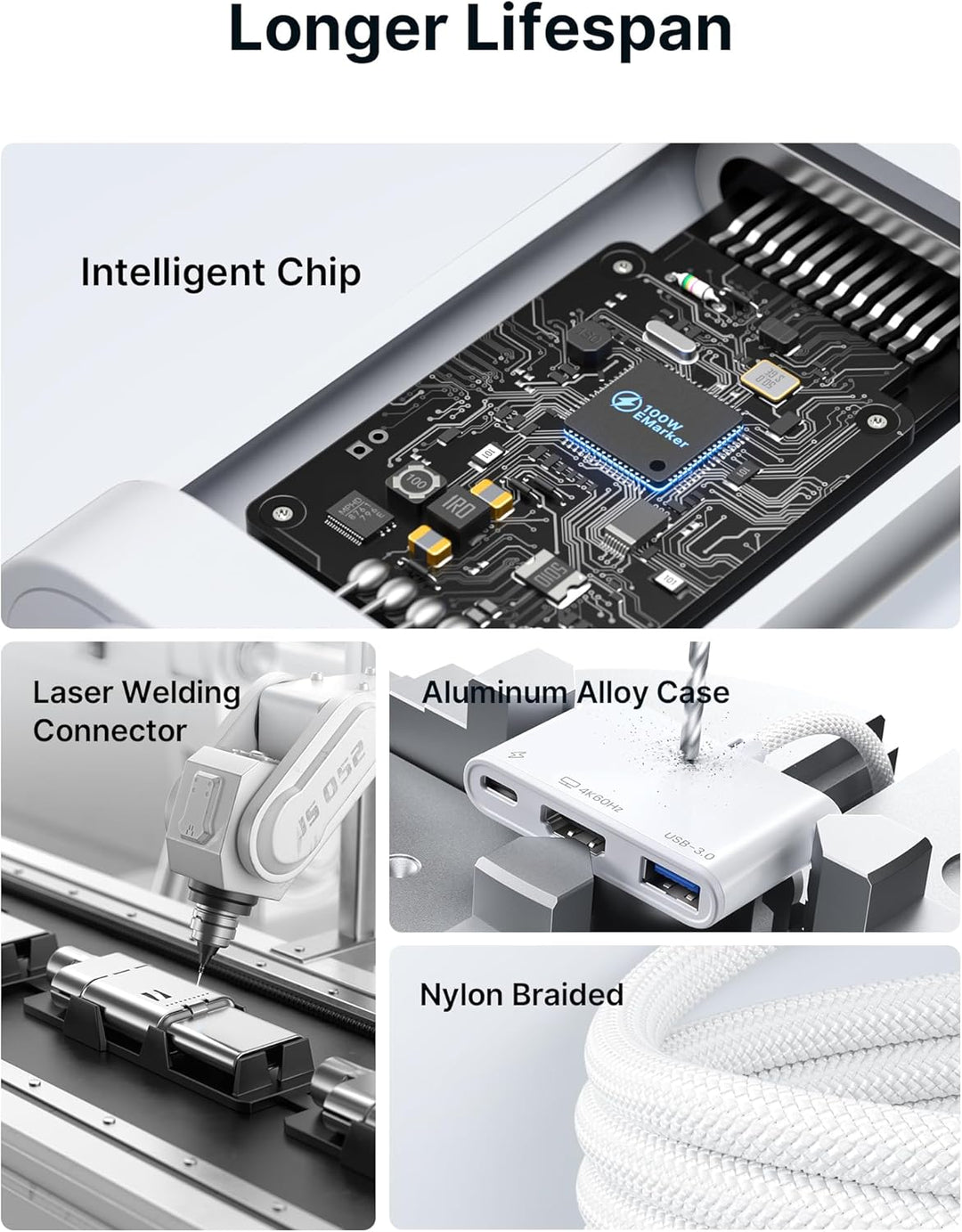 JSAUX USB C auf HDMI Adapter, Digital AV Multiport Hub mit 4K@60Hz, USB A 3.0, 100W PD Kompatibel mi