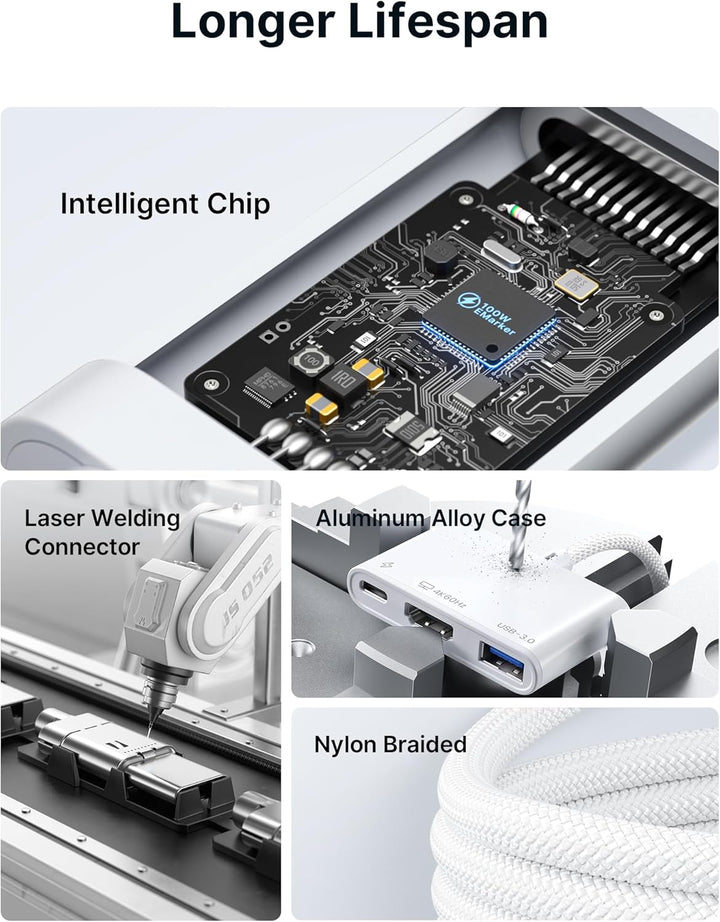 JSAUX USB C auf HDMI Adapter, Digital AV Multiport Hub mit 4K@60Hz, USB A 3.0, 100W PD Kompatibel mi