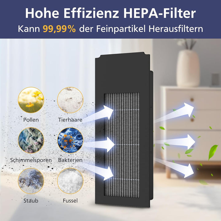 19 Stück Zubehör für Ecovacs Deebot X2 Omni/ X2/ X2 Pro Saugroboter Roboter,1 Hauptbürste, 4 HEPA-Fi