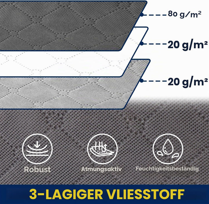AIOR 4 Stück 90L Unterbettkommode mit Sichtfenster, Faltbare Unterbett-Aufbewahrungstasche Kleiderau