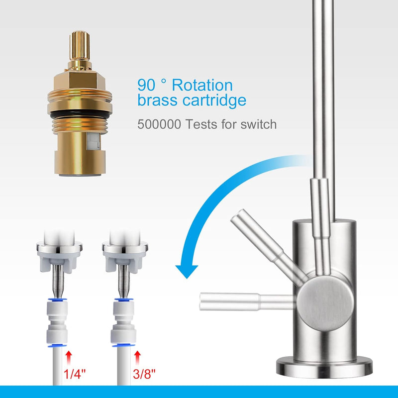 Ibergrif Umkehrosmose (RO) Wasserhahn für 1/4" und 3/8" Zoll, Osmoseanlage Spültischbatterie Wasserf