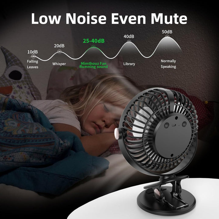 Schreibtischventilator, Mini-Ventilator, USB, leise, mit LCD-Display, 6000 mAh, kleiner Ventilator,