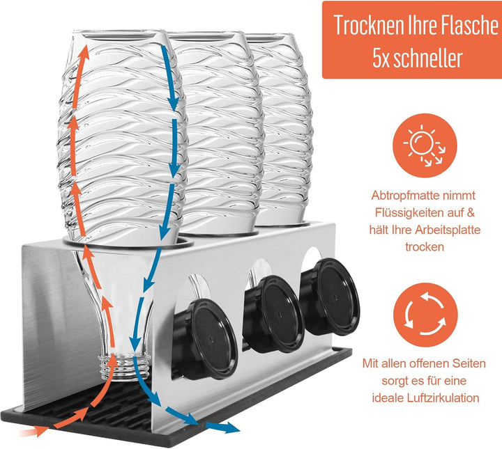 ACTIV CUISINE Flaschenhalter für Sodastream Duo Crystal Flaschen, 3er Edelstahl Abtropfhalter, Abtro