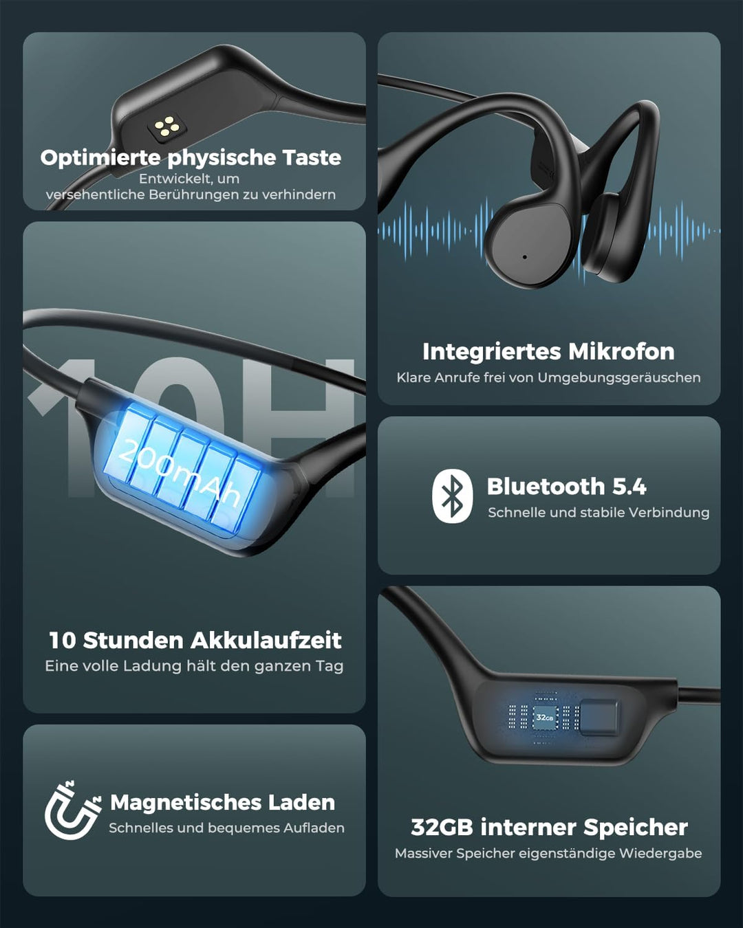 Knochenschall Kopfhörer, Kopfhörer Schwimmen, 32GB MP3 Speicher, Open Ear Kopfhörer Bluetooth 5.4, I