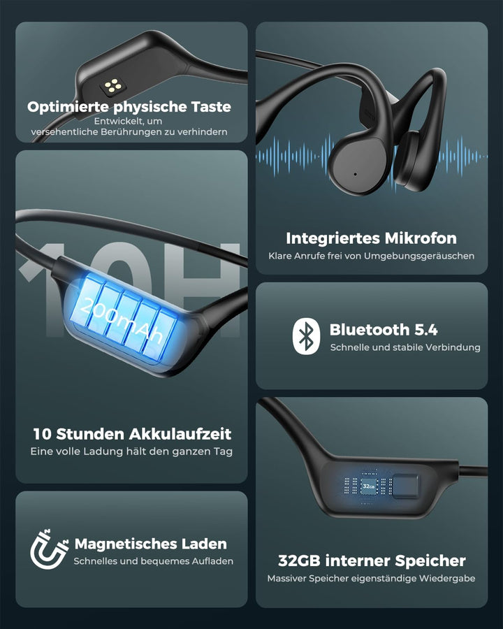 Knochenschall Kopfhörer, Kopfhörer Schwimmen, 32GB MP3 Speicher, Open Ear Kopfhörer Bluetooth 5.4, I