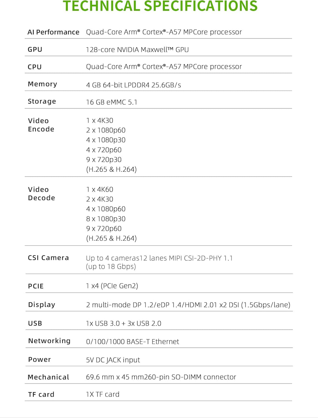 youyeetoo Jetson Nano Sub Kit Nano B01 4GB RAM 16GB EMMC basierend auf N-VIDIA Jetson Nano Offiziell