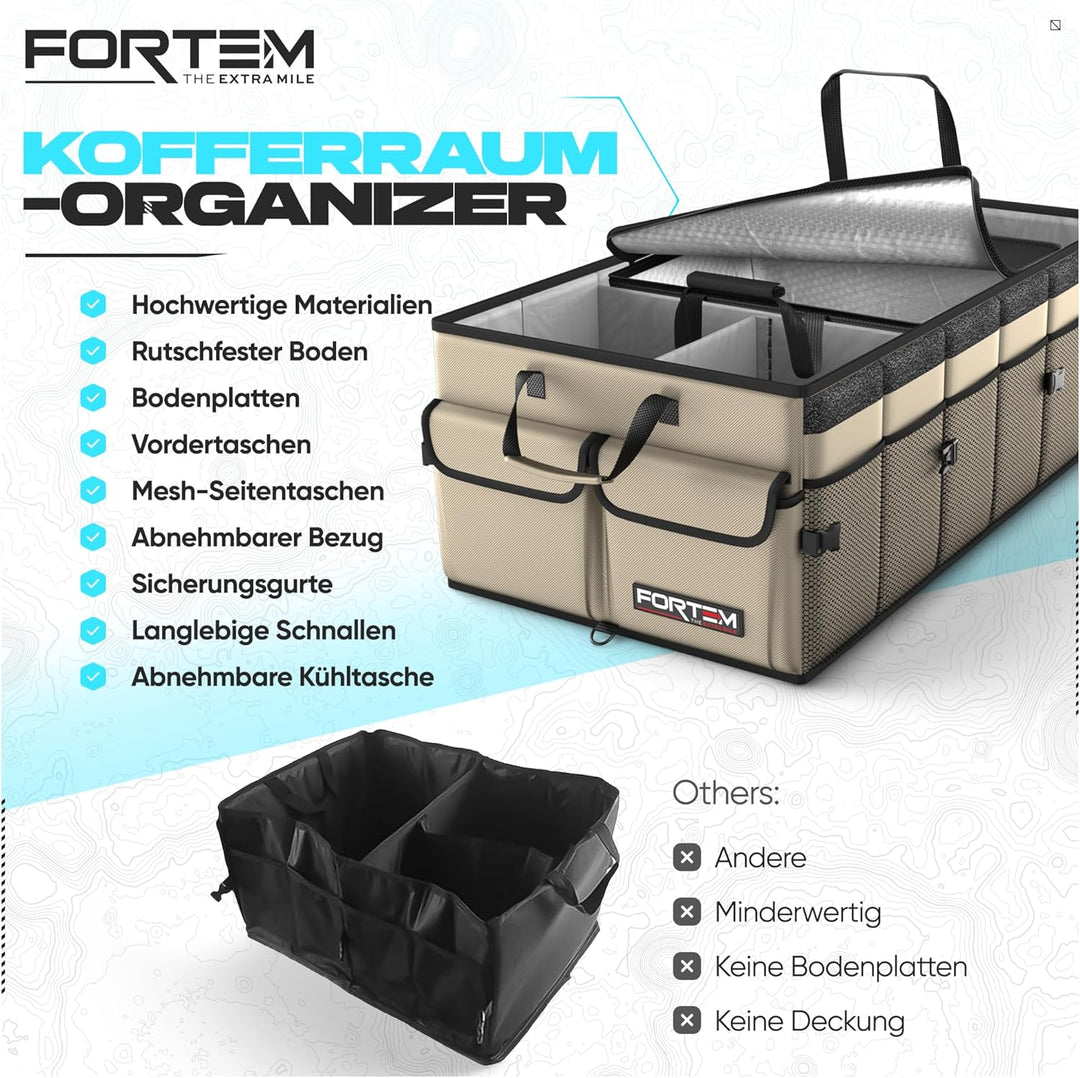 FORTEM Kofferraum Organizer, Kofferraumtasche, Zusammenklappbarer Auto Kofferraum mit Fächern, Rutsc