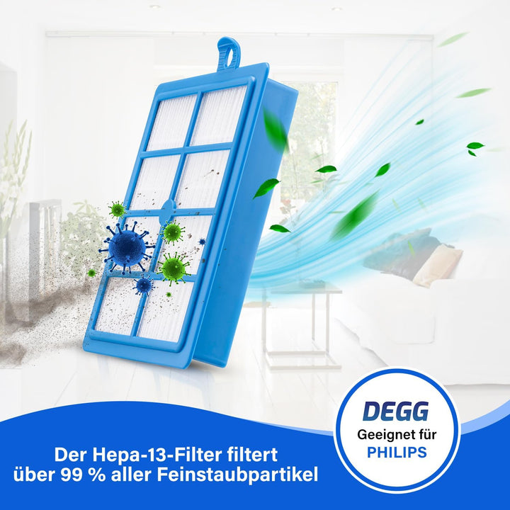DEGG® HEPA H13 Filter, Kompatibel mit Philips, AEG und Electrolux, 2 Stück Hepa-h13-filter 2 Stück,