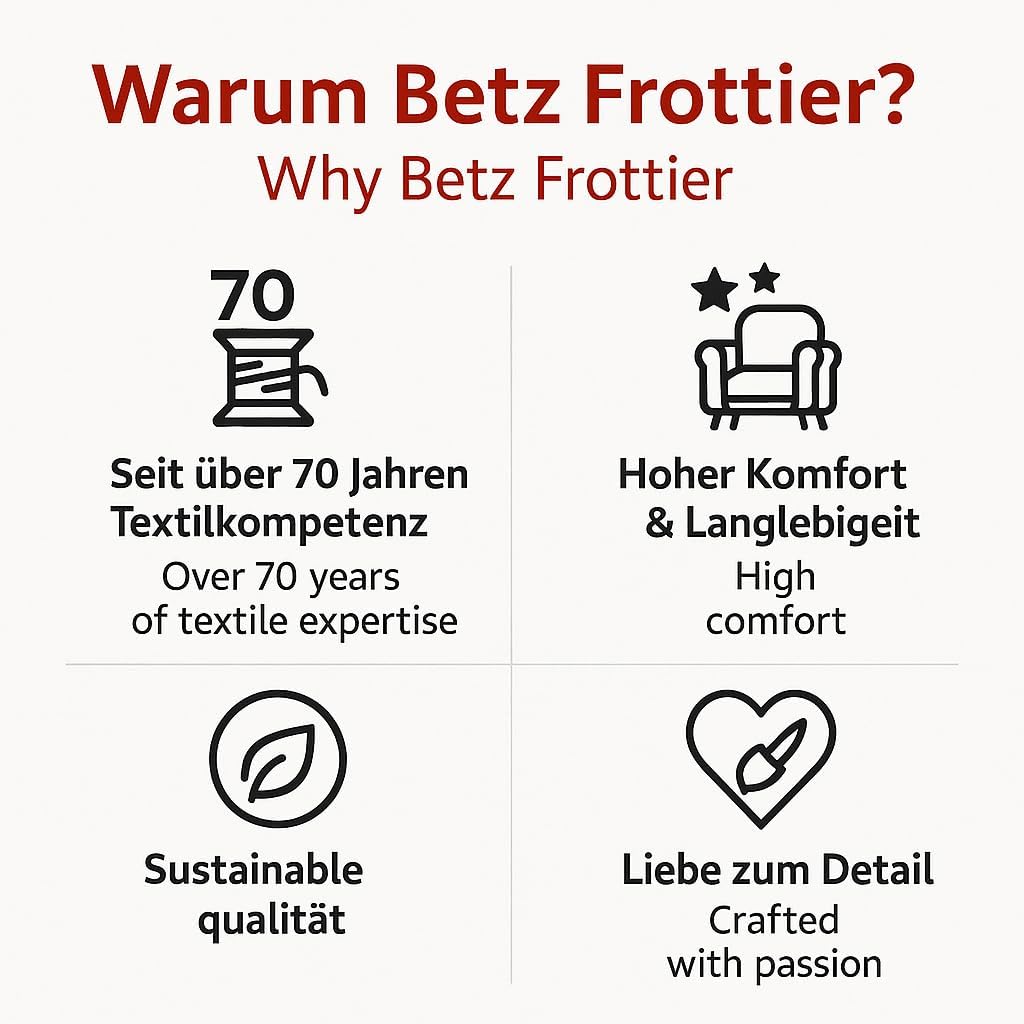 Betz Luxus Flanell Sherpa Kuscheldecke Flauschig Sofa Fleecedecke Verona - Wohndecke XXL Warm Sofade