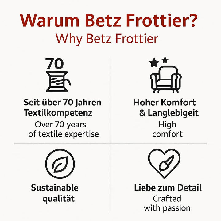 Betz Luxus Flanell Sherpa Kuscheldecke Flauschig Sofa Fleecedecke Verona - Wohndecke XXL Warm Sofade
