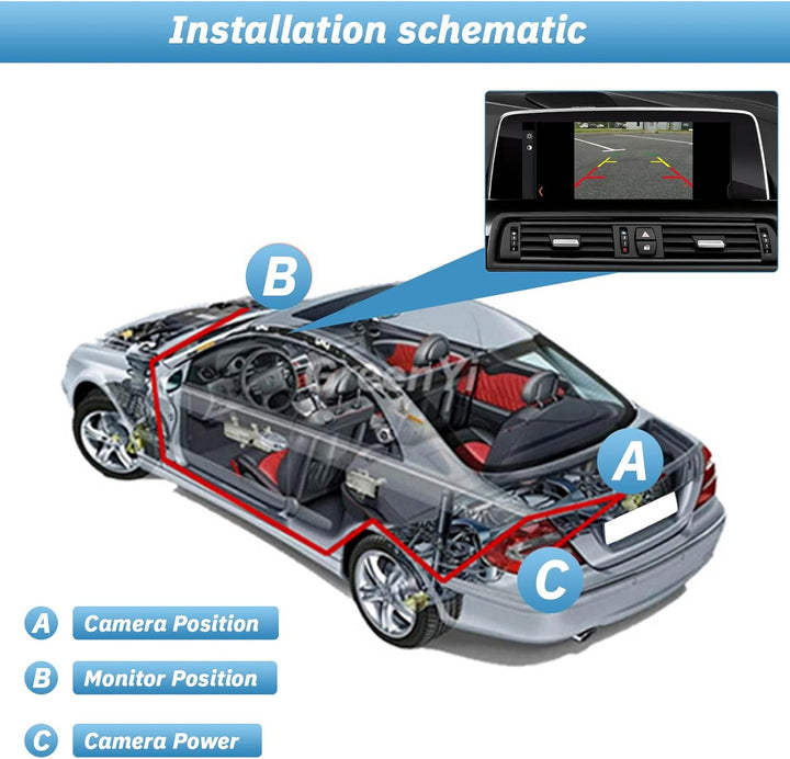 HD 720P Auto Rückfahrkamera Ersatz für BMW 3er 5er X6 E39 E60 E70 E82 E90, 170 Grad Weitwinkel Auto