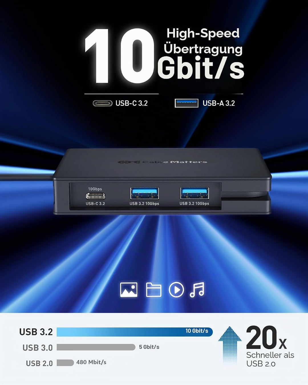 Cable Matters 8-in-1 portable 40Gbit/s USB4 Hub (USB 4 Dock) Dual-DisplayPort 4K@60Hz, Single-Displa