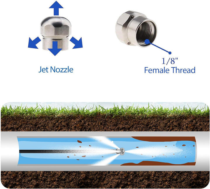 Monave Rohrreinigungsschlauch für Kärcher 15m Abflussreiniger, Rohrreiniger mit Kärcher K2-K7/HD/HDS