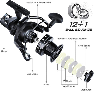 Sougayilang Karpfenrolle Ultra Smooth Powerful Spinning Angelrolle 28LBS Drag Power 12 + 1BB Metallk