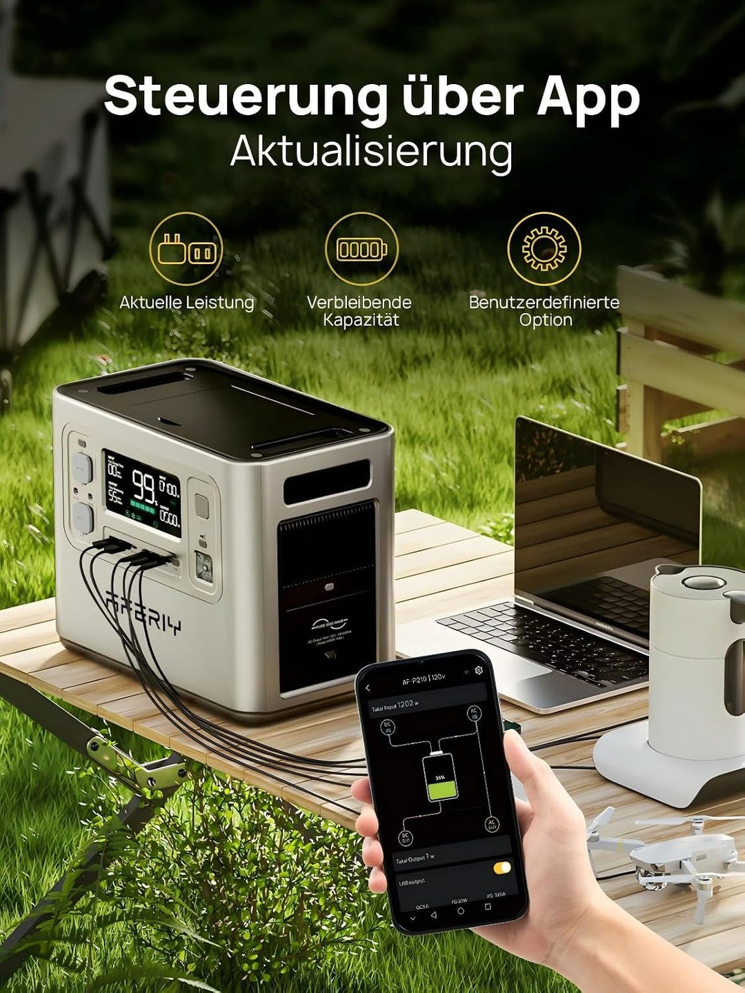 AFERIY 2400W2048Wh Solargenerator mit 400W Solarpanel, 1,5Std Schnellladung | Silber Tragbare Powers