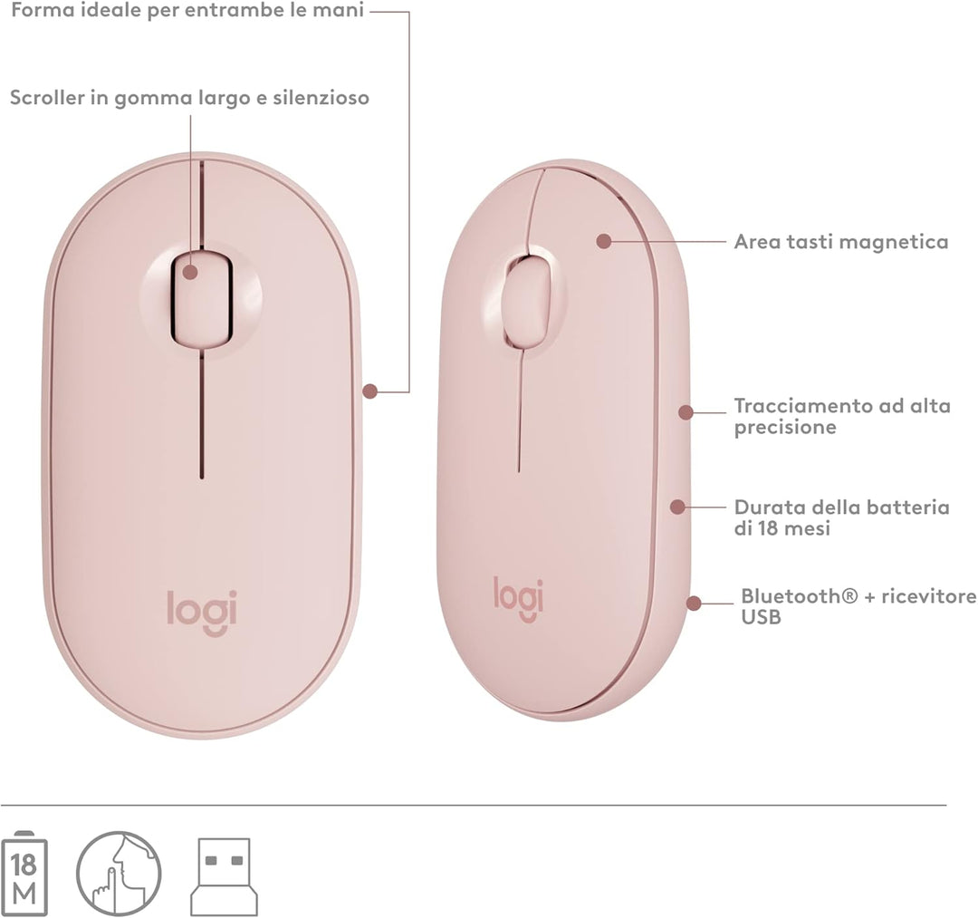 Logitech MK470 Slim Combo Kabelloses Tastatur-Maus-Set - Modernes, kompaktes Layout, Extrem leiser,