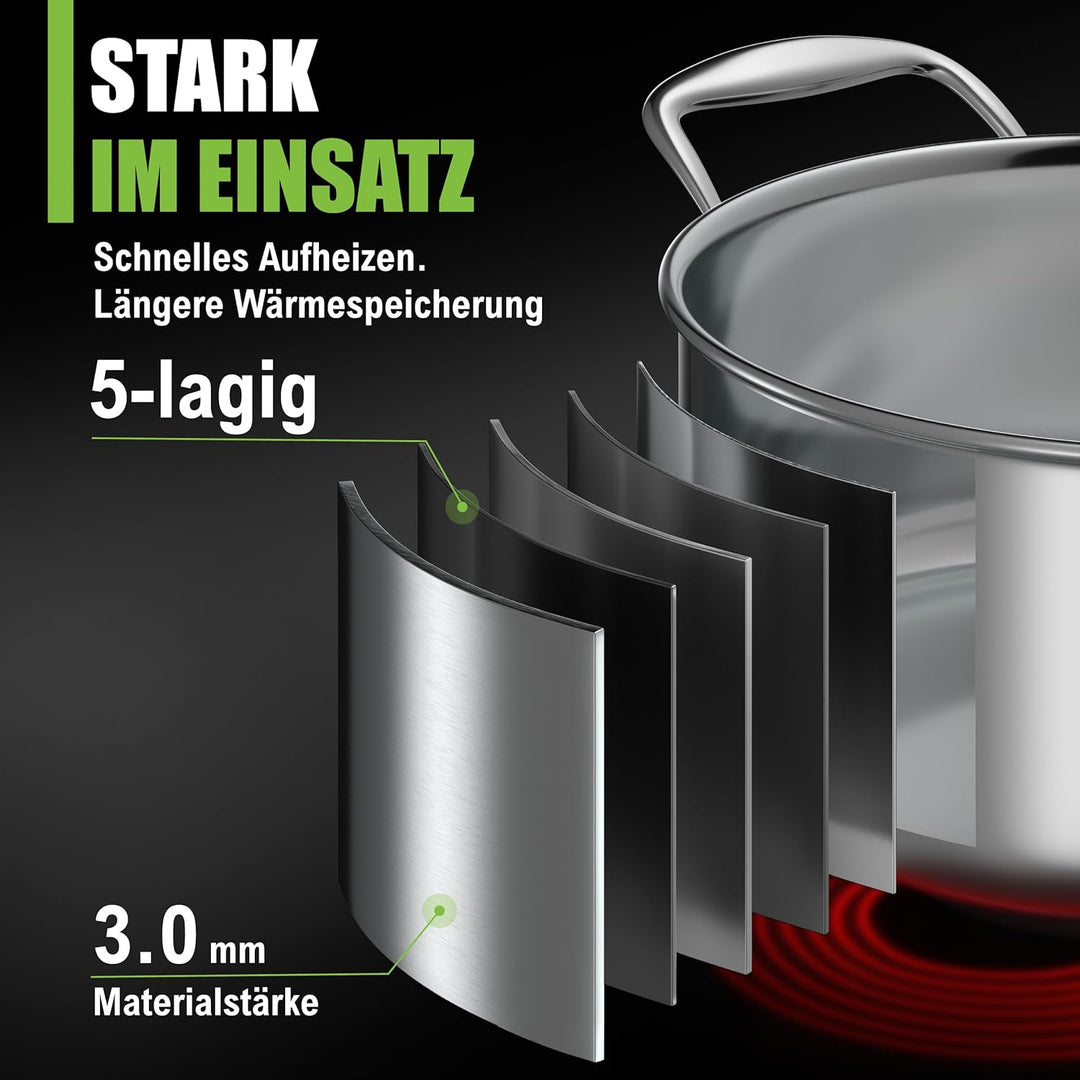 Suppentopf mit modernem, flachem Glasdeckel, 4,7 Liter Edelstahltopf Ø 24x12 cm - 2,5 kg - Induktion