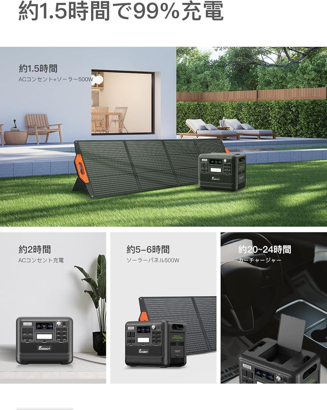 FOSSiBOT F2400 Powerstation 2048Wh Lifepo4, USV Inverter Stromerzeuger Tragbare Solar Generator 2400