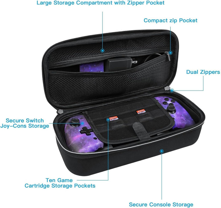 NexiGo Switch Controller Tragetasche für Nintendo Switch, Switch Game Storage Case mit 10 Spielkarte