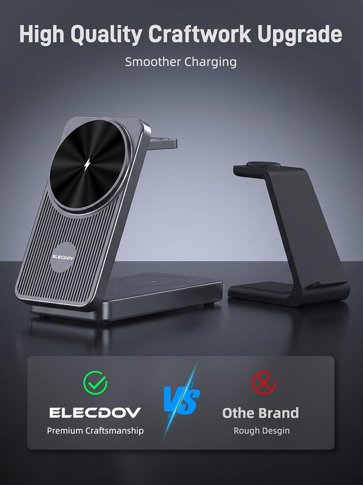 Magnetisch Induktive Ladestation für Samsung Galaxy S26 Ultra, 3 in 1 MagSafe Wireless Charger Faltb