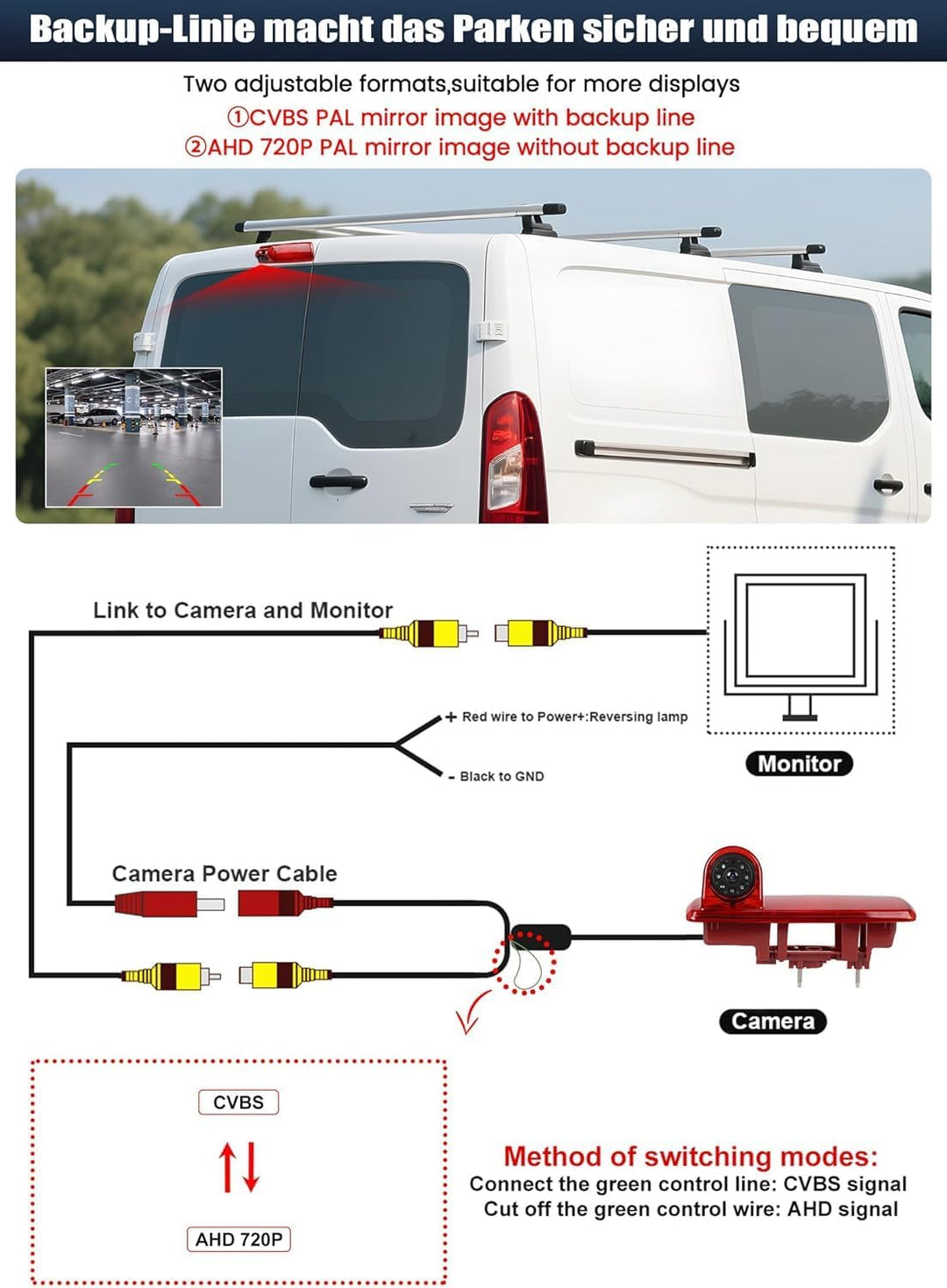 CAMECHO 720P HD Rückfahrkamera für Renault trafic 2014-2017/für O-pel Vivaro 2014-2017, 140° Weitwin