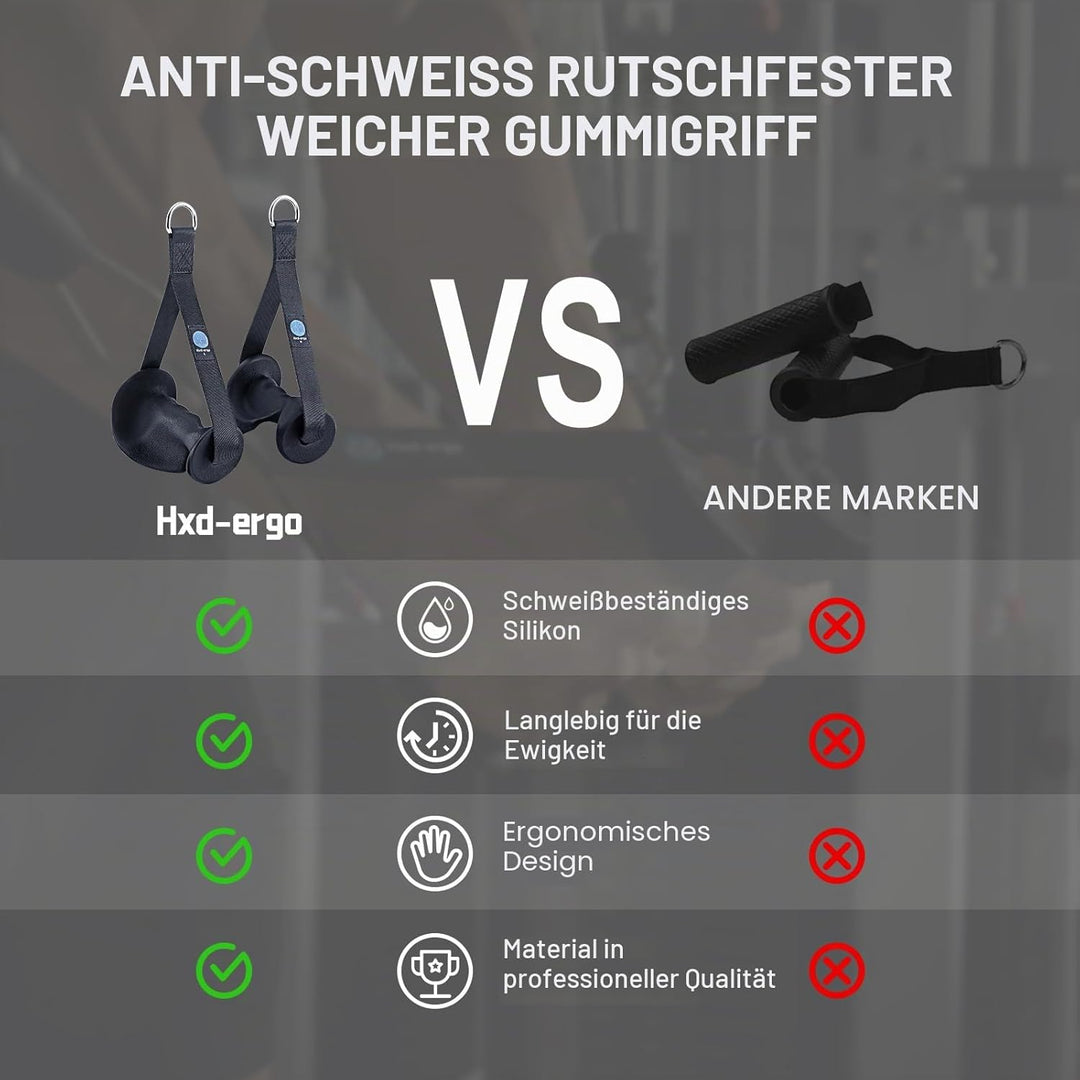 HXD-ERGO 2 Stück Einhandgriff für Widerstandsbänder, Fitnessband Griffe mit Metall D-Ring, Ergonomis