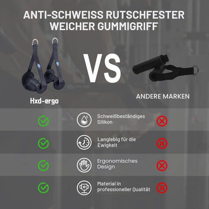 HXD-ERGO 2 Stück Einhandgriff für Widerstandsbänder, Fitnessband Griffe mit Metall D-Ring, Ergonomis