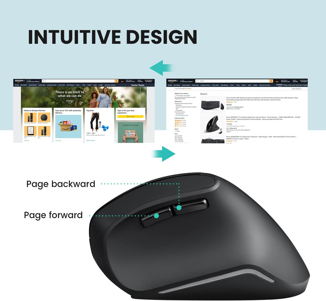Perixx PERIMICE-804 Ergonomische Bluetooth Maus für Windows, Android Tablet und PC - Rechtshänder -