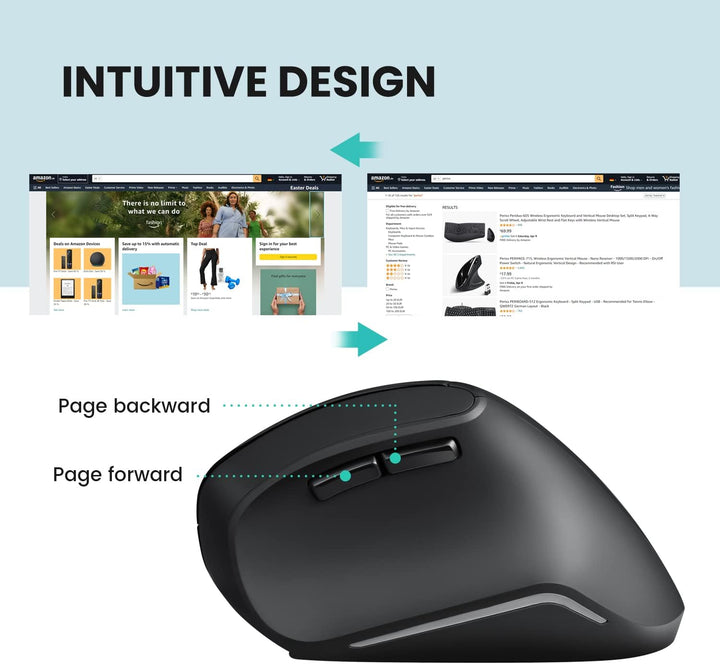 Perixx PERIMICE-804 Ergonomische Bluetooth Maus für Windows, Android Tablet und PC - Rechtshänder -