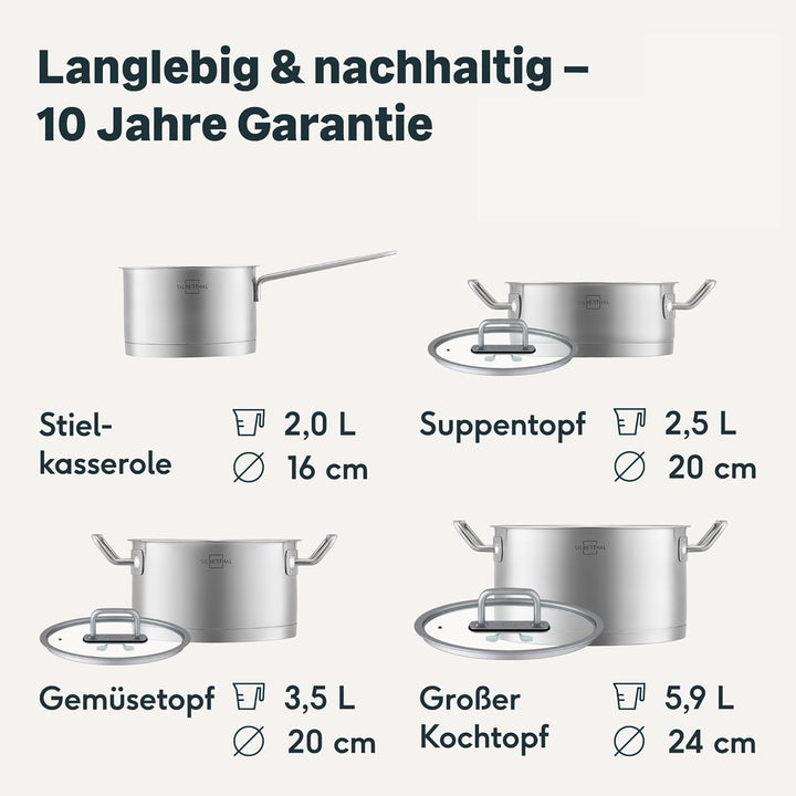 SILBERTHAL Topfset Induktion - 4-teilig - Edelstahl Kochtopf Set mit Glasdeckel - Unbeschichtet - Fü
