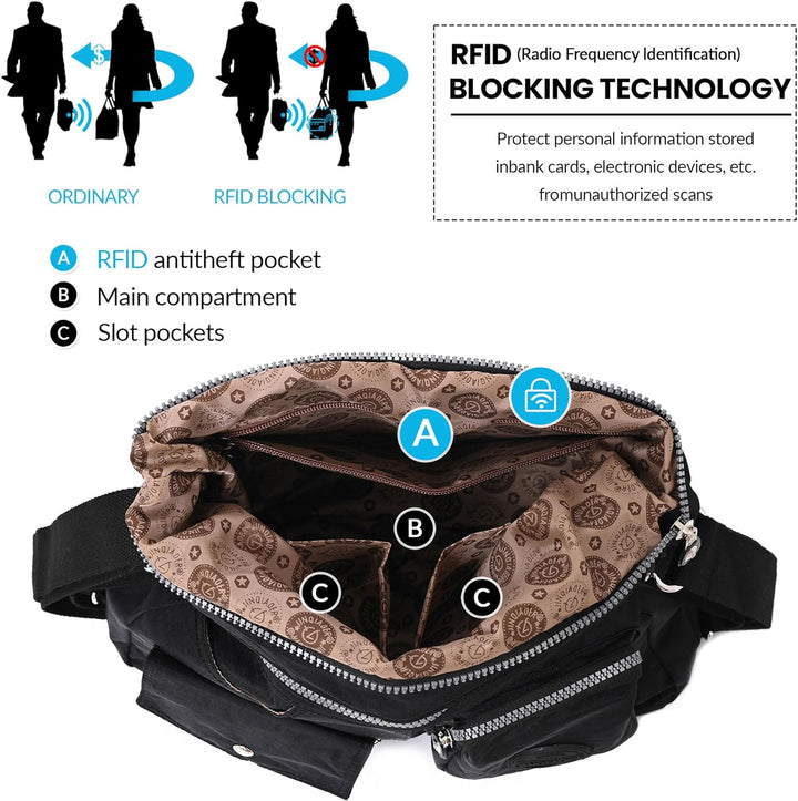 Multipurpose Hobo Purse for Women with Antitheft RFID, Waterproof Nylon Crossbody Bag Shoulder Handb