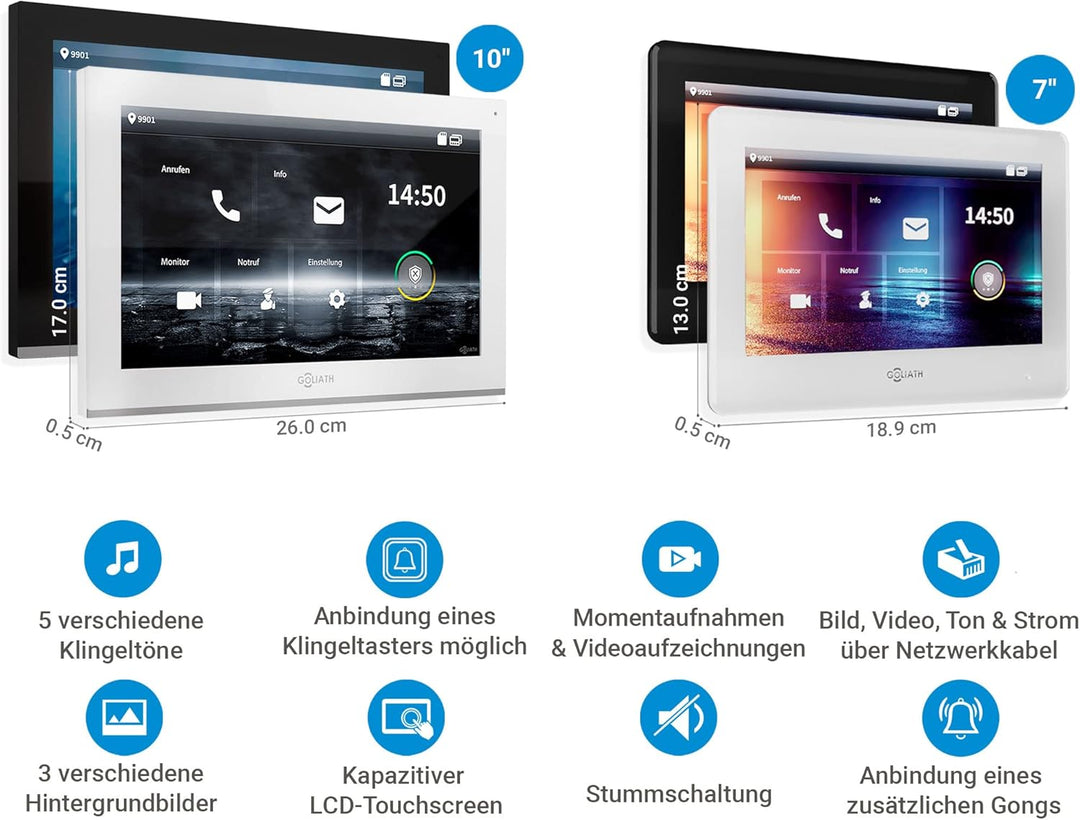 Goliath IP | Unterputz | Video Türsprechanlage | 2MP | Anthrazit Türstation | 180° Ultra Weitwinkel