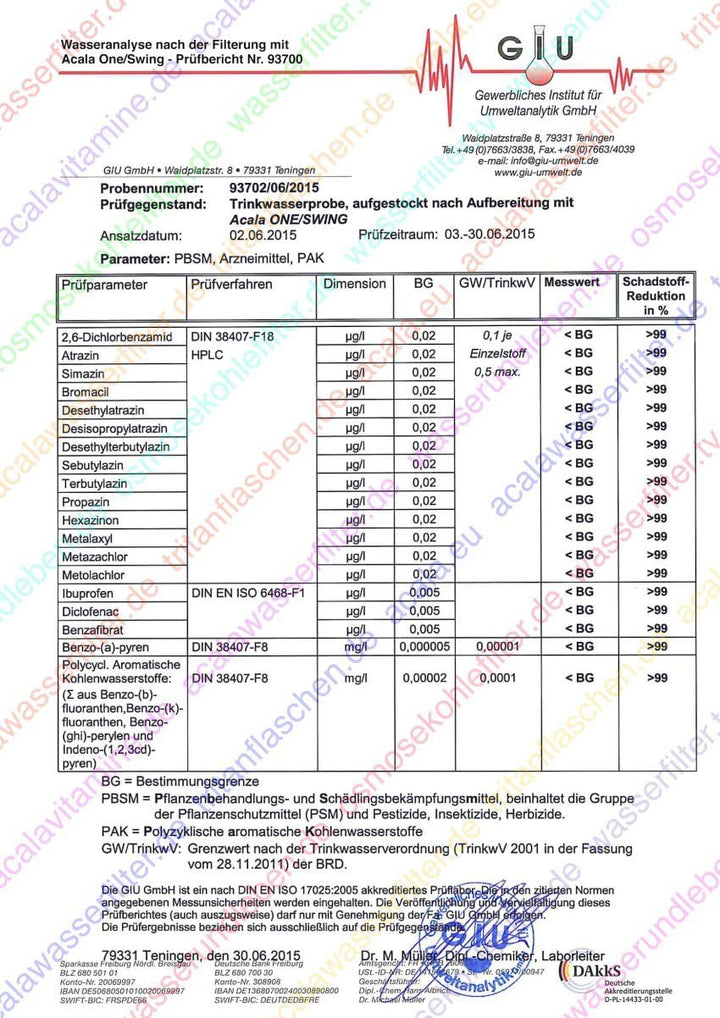 Wasserfilter AcalaQuell® Swing | Weiss | Aktivkohle Wasserfilter | Höchste Filterleistung - mehrschi