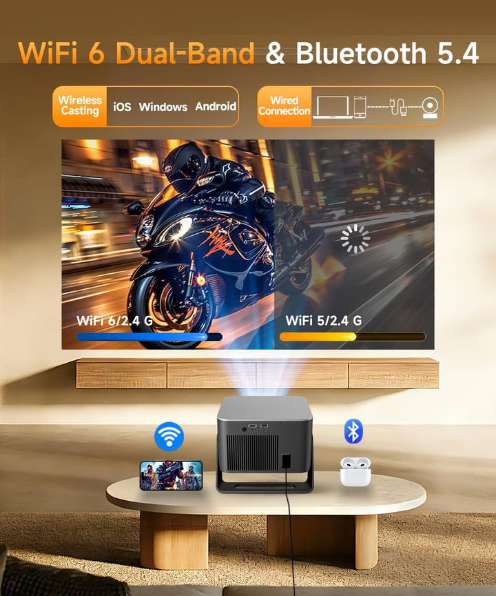 Magcubic Mini Beamer 4K 8K 1080P Supported, Portable Projektor mit Android 14,WiFi 6 Bluetooth 5.4,