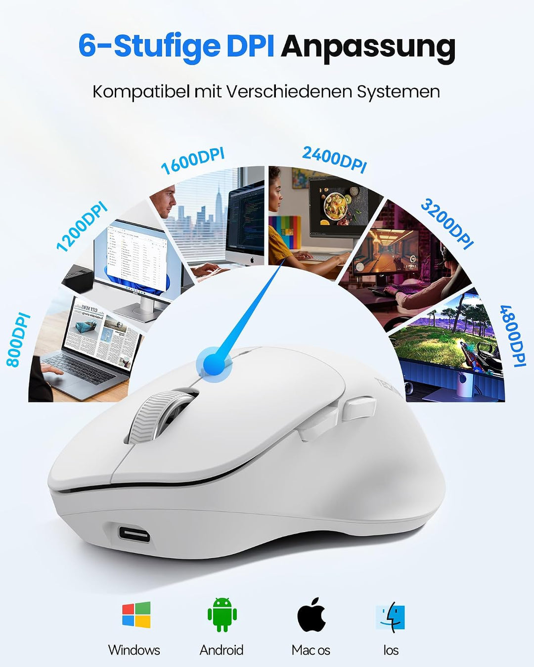 TECKNET Bluetooth Maus Wiederaufladbar, Ergonomische Daumenauflage | Tri-Modi: BT5.0/3.0 + 2.4G, 480