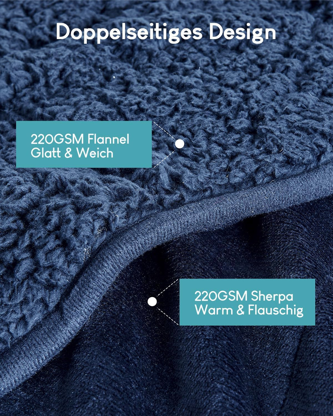 Cottonblue Gewichtsdecke 120x180cm 7kg- Sherpa Fleece Entspannungsdecke Erwachsene Zur Verbesserung