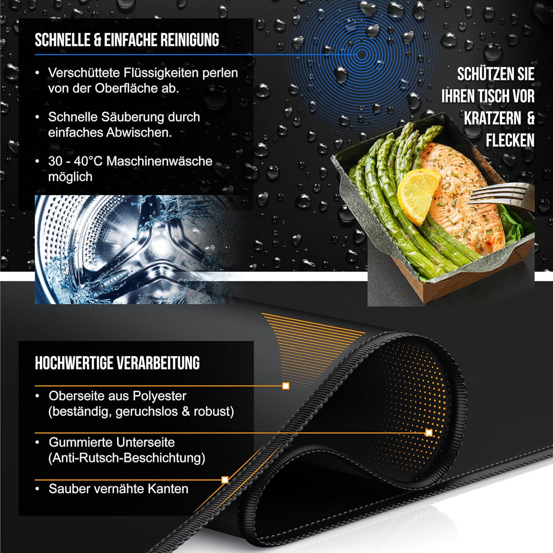 Titanwolf Übergrösse Mauspad 1600x800mm, XXXL Mousepad Home und Office Schreibtischunterlage Gross,