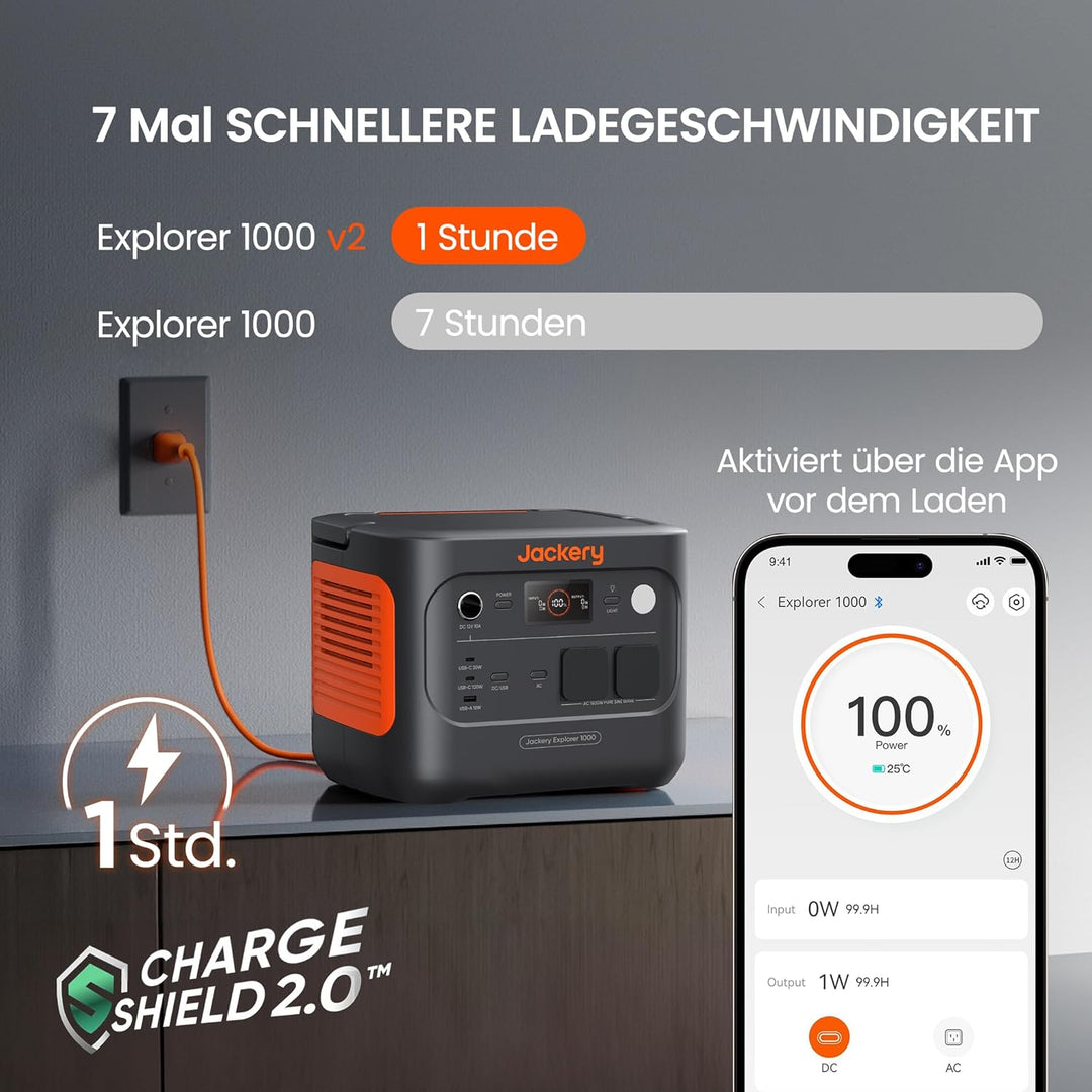 Jackery Solargenerator 1000 v2 mit 100W Solarpanel, 1070Wh LiFePO4 Tragbare Powerstation, 1500W AC/1