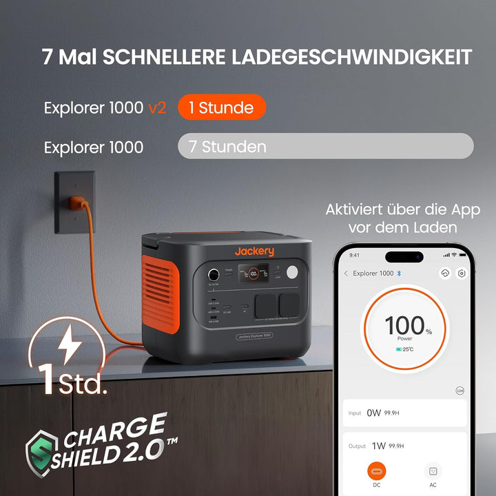 Jackery Solargenerator 1000 v2 mit 100W Solarpanel, 1070Wh LiFePO4 Tragbare Powerstation, 1500W AC/1