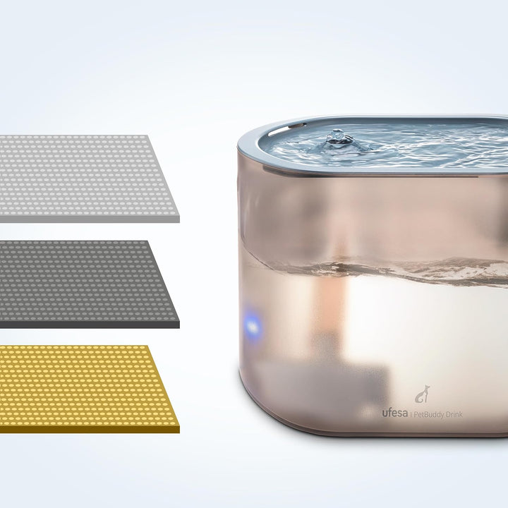 Ufesa Automatischer Trinkbrunnen für Haustiere 2,5 L, Aktivkohle- und Harzfilter, Katzenbrunnen, USB