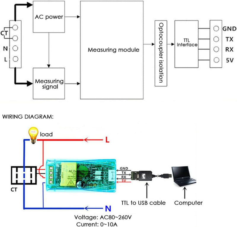 Leistungsüberwachungs-Kommunikationsmodul PZEM-004T mit Gehäuse PC-Software Gegeninduktor zur Messun